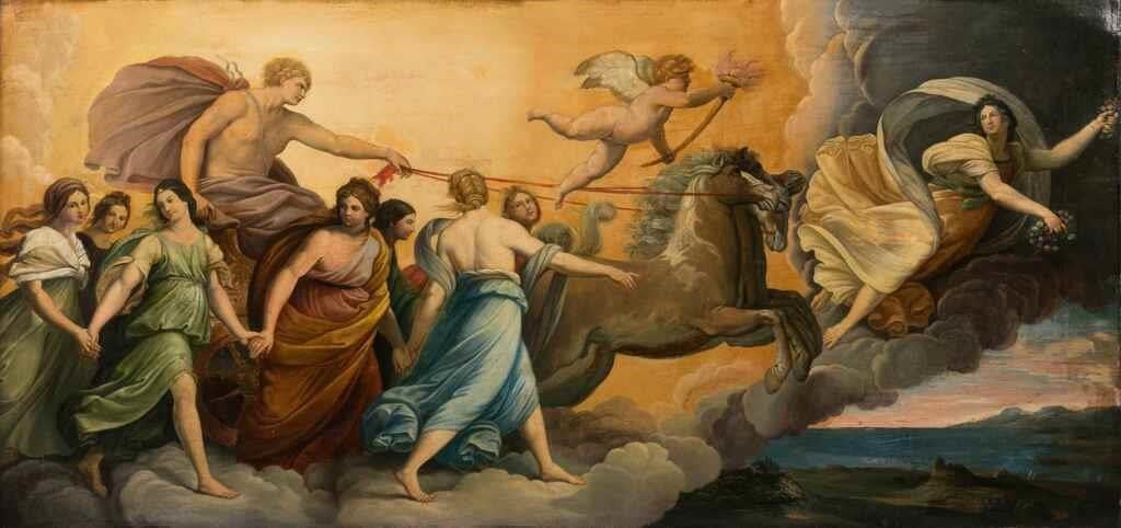 The Aurora, 19th Century Painting After Guido Reni